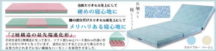 イルマーレ・ウィング
