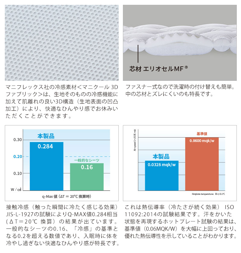 クールピローケース