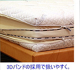 3Dバンドで取り外し可能
