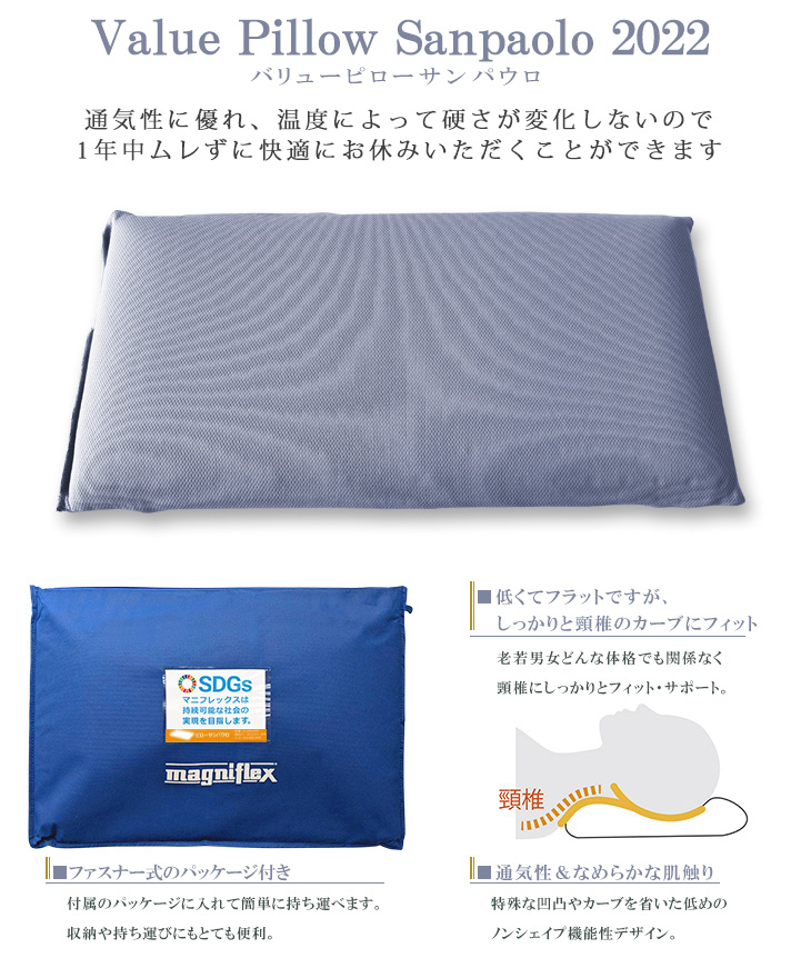 バリューピローサンパウロ 2022